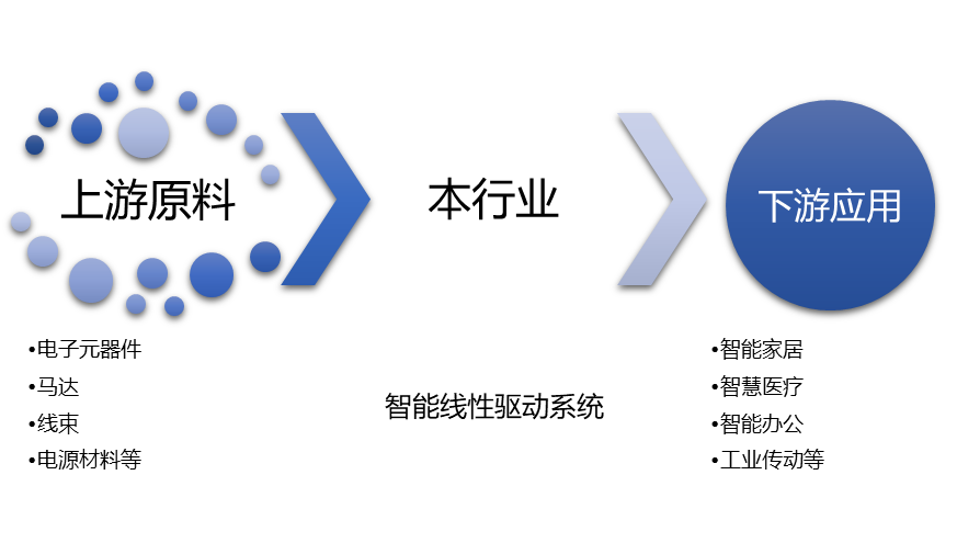 2-220416130310341.png