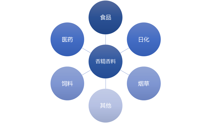 2-220420102635411.png