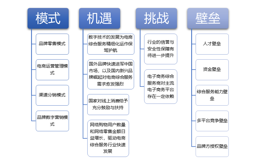 2-22042G50105T3.png