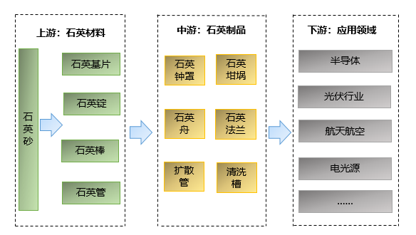 2-22042G54Q21O.png