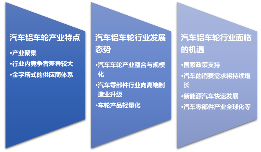 2-22042Q50126161.png
