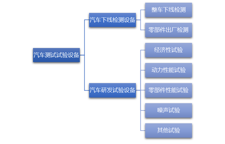2-22042QJ91B24.png