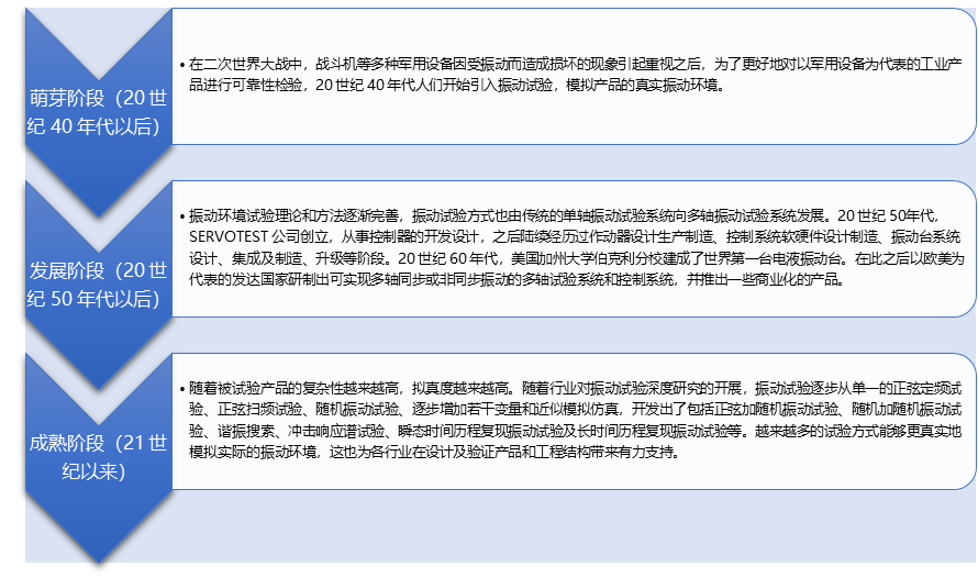 2-22042QU149209.png