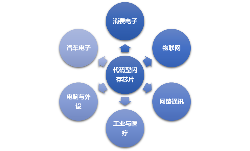 2-220429131434404.png
