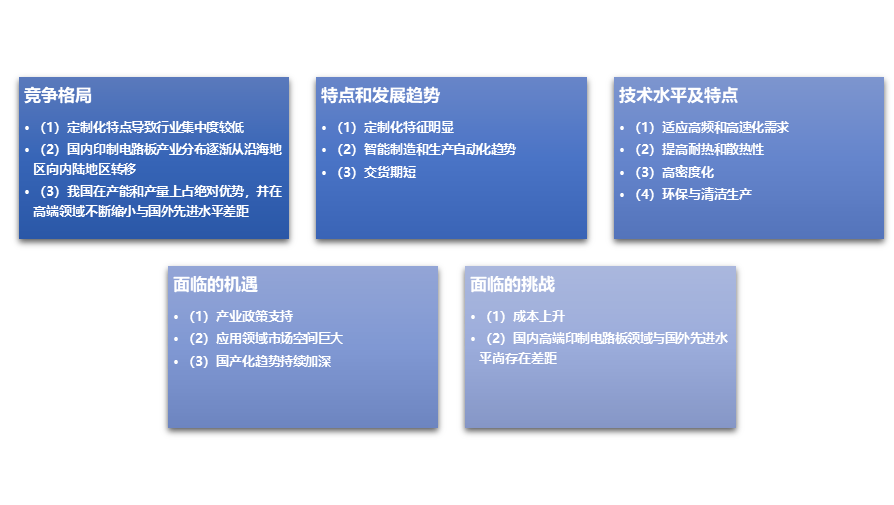 2-22051211255N35.png