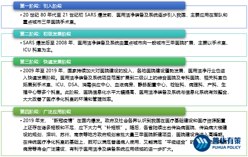 2-220519151F4127.png
