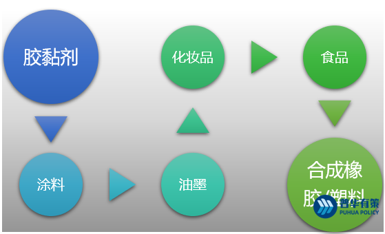 2-2205191I93SG.png