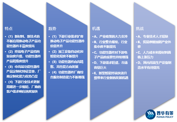 2-220520123045A2.png