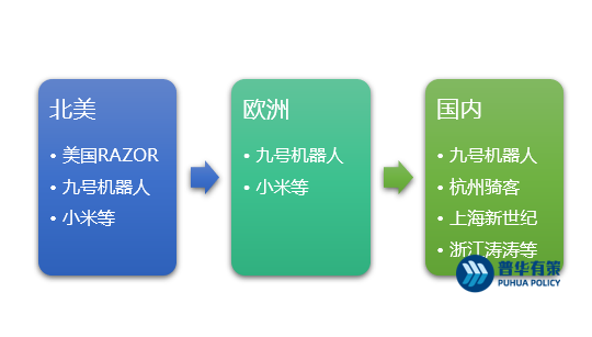 2-220522103330Y6.png
