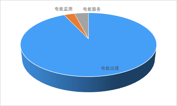 2-22052315314A48.png