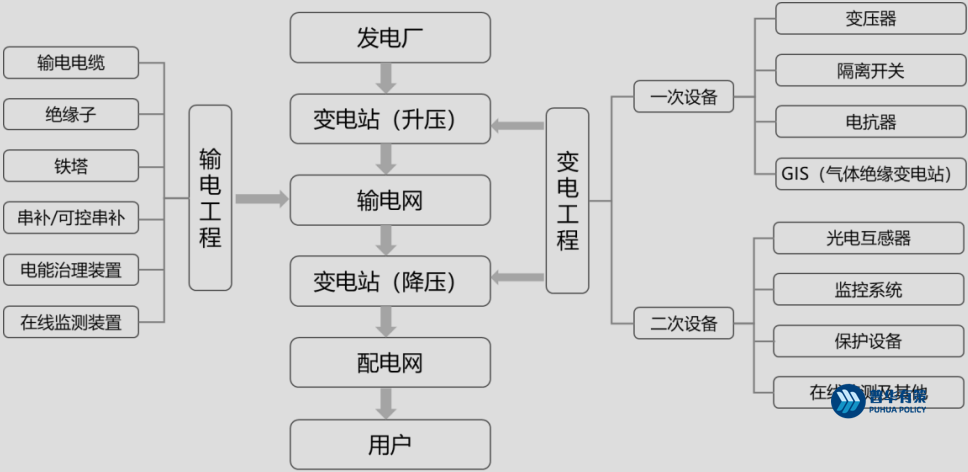 2-22052G60325224.png
