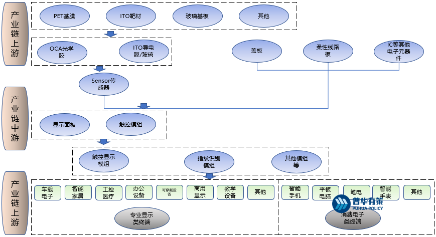 2-22052ZIR2492.png