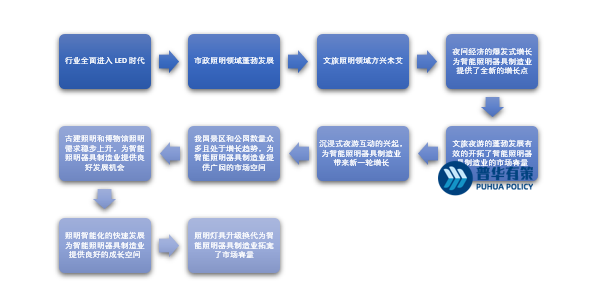 2-220530114540354.png