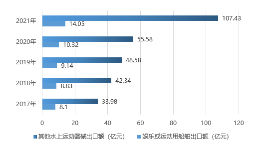 2-220612150313M6.png