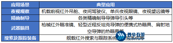 2-22061311064Ca.png
