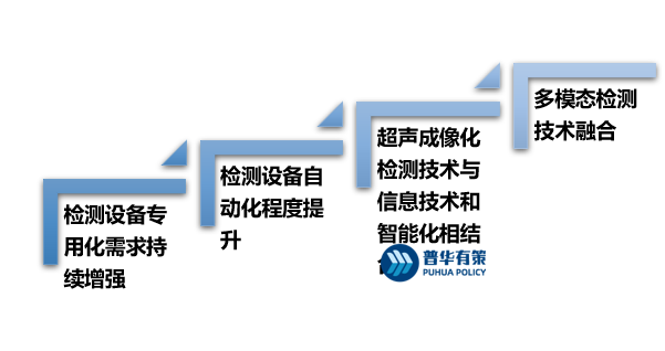 2-220616104303154.png
