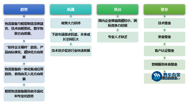 2-220623151351N2.png
