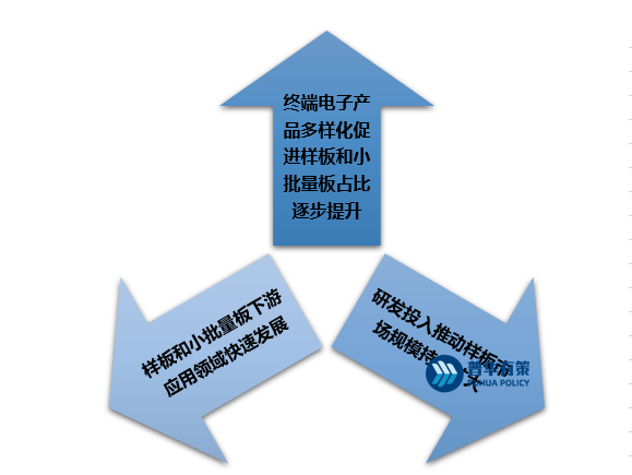 2-220623162015248.png