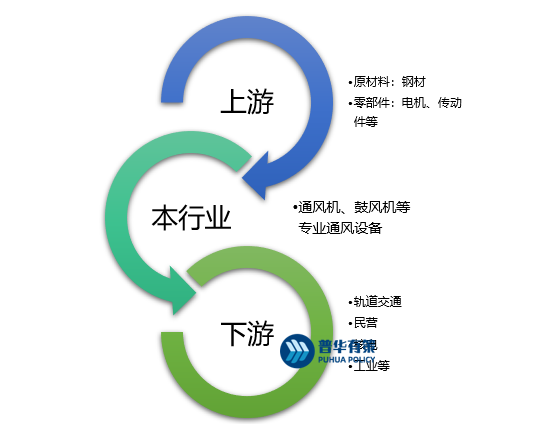 2-220F510434A51.png