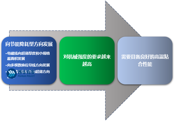 2-220G21439395D.png