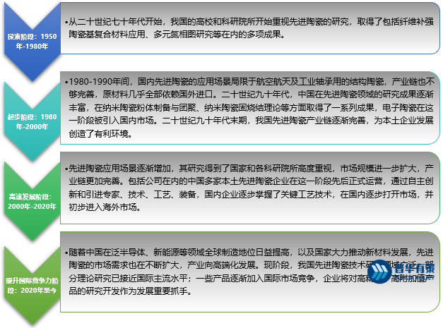 2-220G3155ZTP.png