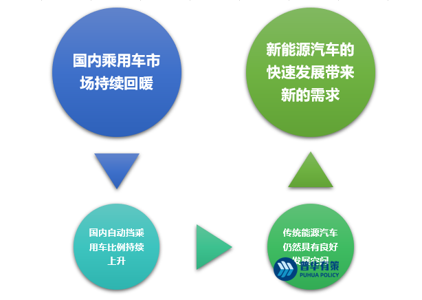 2-220G9103211540.png
