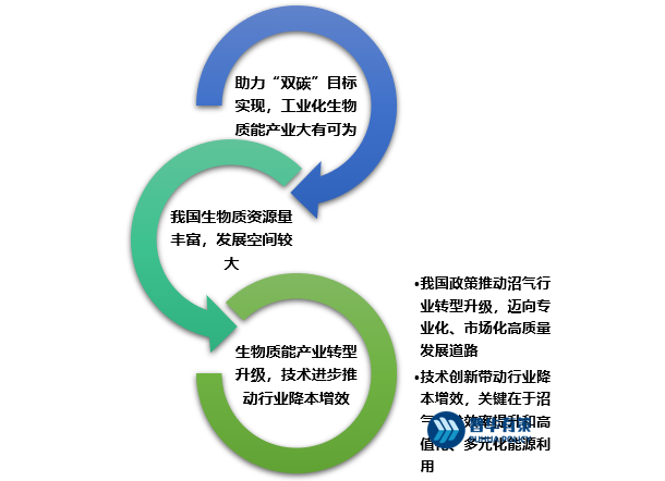 2-220P1110112I9.png