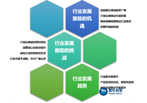 2-220P91F530I7.png