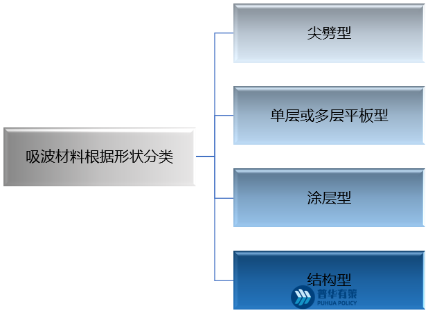 2-220Q415262b46.png