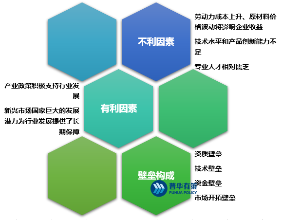 2-220Q5091Q1601.png