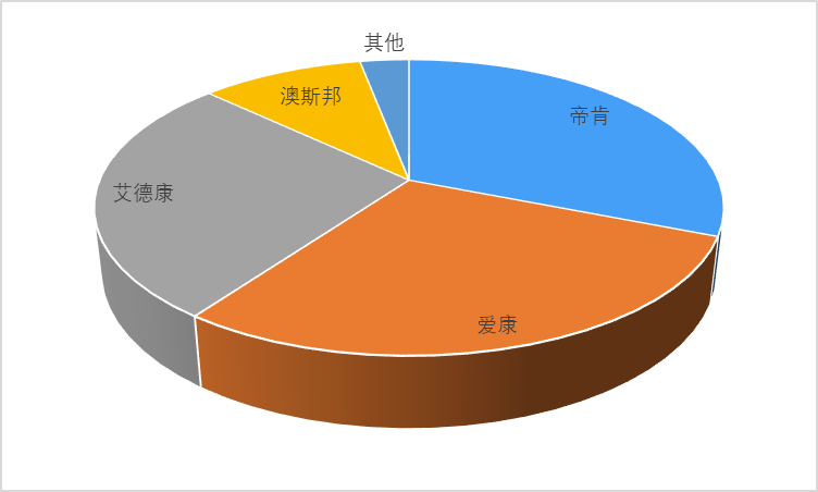 2-22100QPSC05.png
