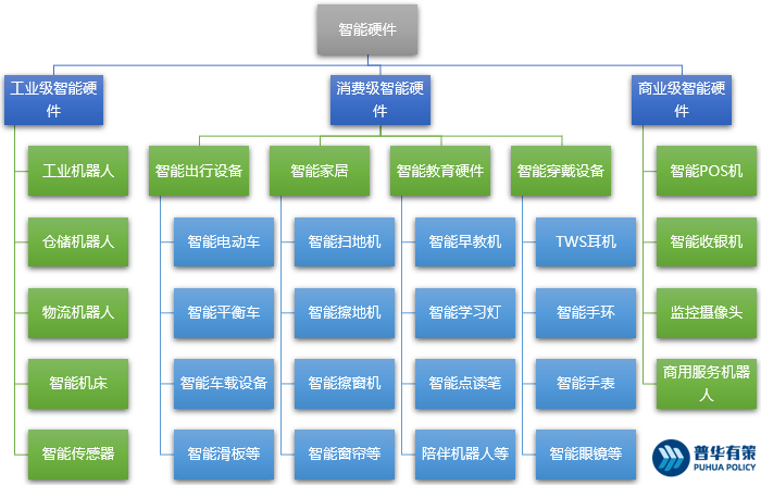 2-221009153630454.png