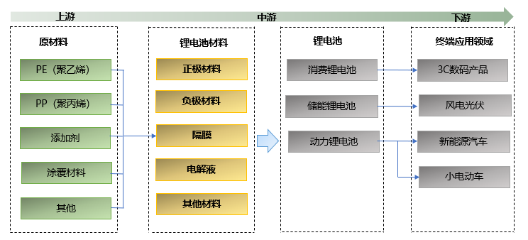 2-221009155950444.png