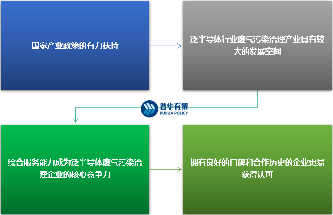 2-2210091I112C9.png