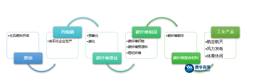 2-2210131H41S10.png