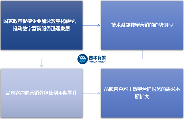 2-22102016322Y45.png